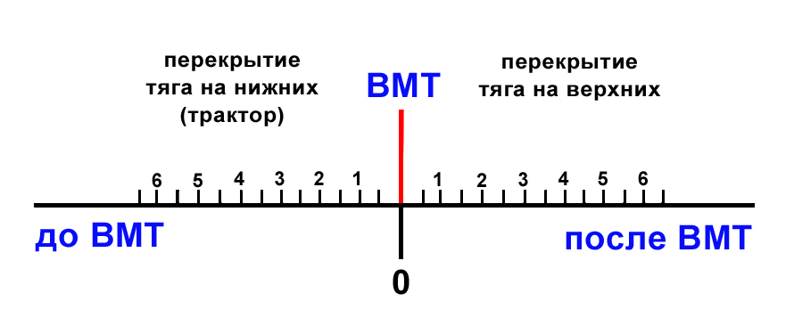 рппапакопирование.jpg