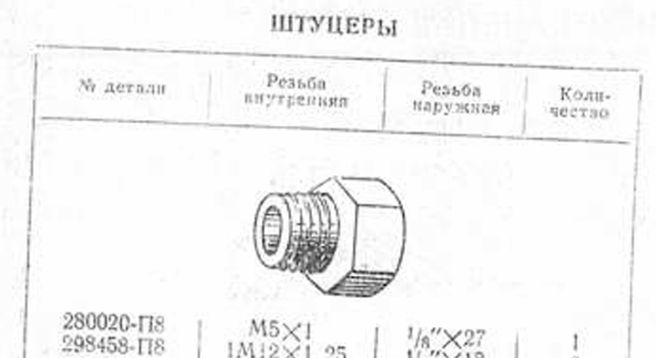 штуцер.png