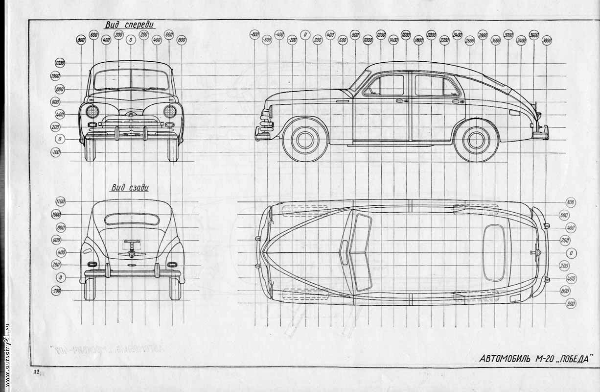 Чертежи автомобилей начала 20 века
