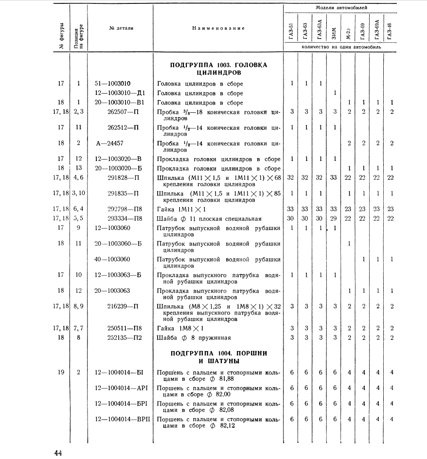 Зам дет м20.jpg