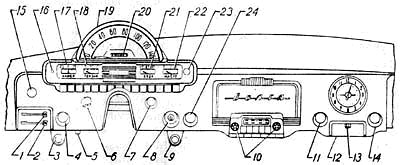 Описание 21. Органы управления Волги ГАЗ 21. Панель приборов ГАЗ 21 управление дворниками. Волга ГАЗ 21 панель управления. Приборная панель ГАЗ 21 схема.